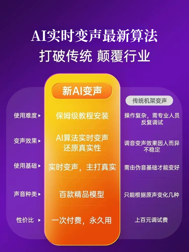 图片[16]-RVC变声器-实时AI变声神器-低延迟高保真-支持自定义模型-娱乐创作-会议配音秒变声-语音社交必备一键玩转音色克隆