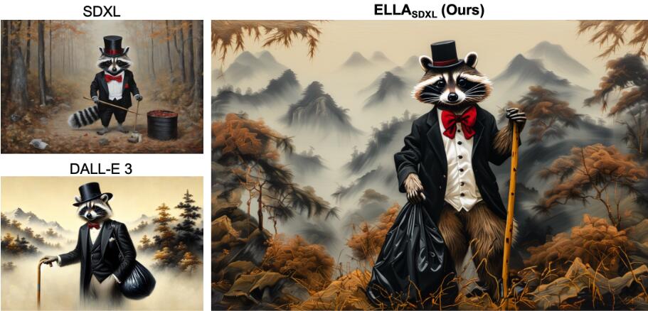 图片[2]-ELLA配备LLM增强语义ella_model Checkpoint模型网盘下载3G