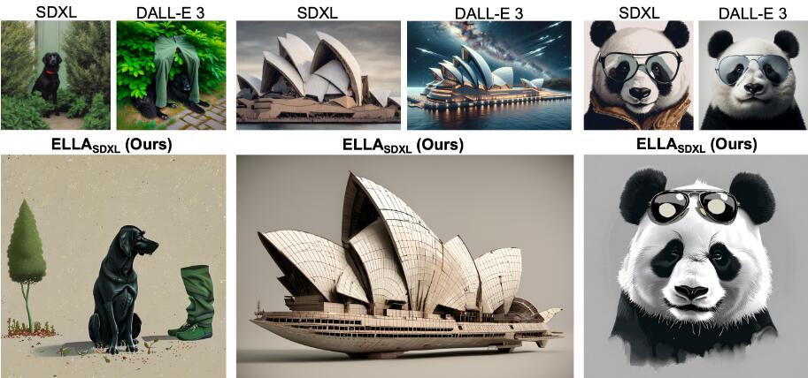 图片[3]-ELLA配备LLM增强语义ella_model Checkpoint模型网盘下载3G